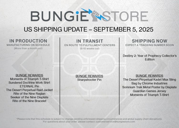 Shipping Updates US as of Aug 8 2025