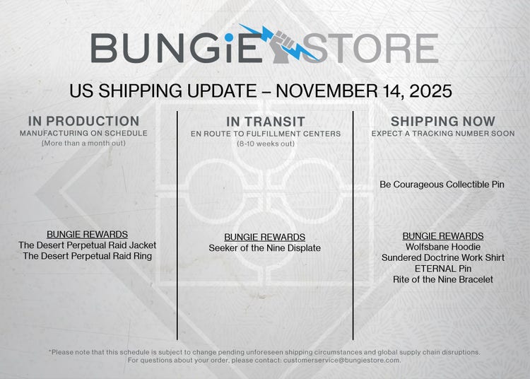 Shipping Updates US as of Aug 8 2025