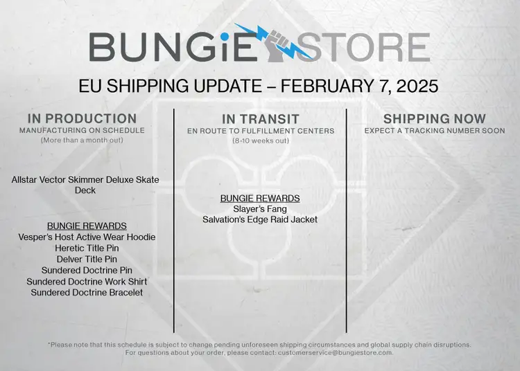 Shipping Updates EU as of Feb 7 2025