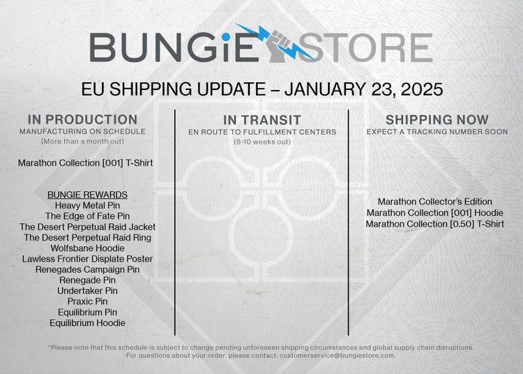 Shipping Updates EU as of Aug 8 2025