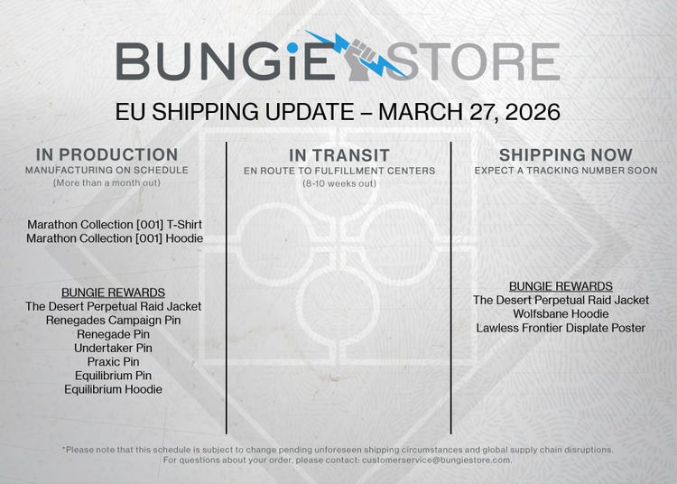 Shipping Updates EU as of Aug 8 2025