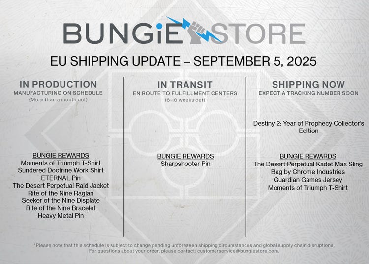 Shipping Updates EU as of Aug 8 2025