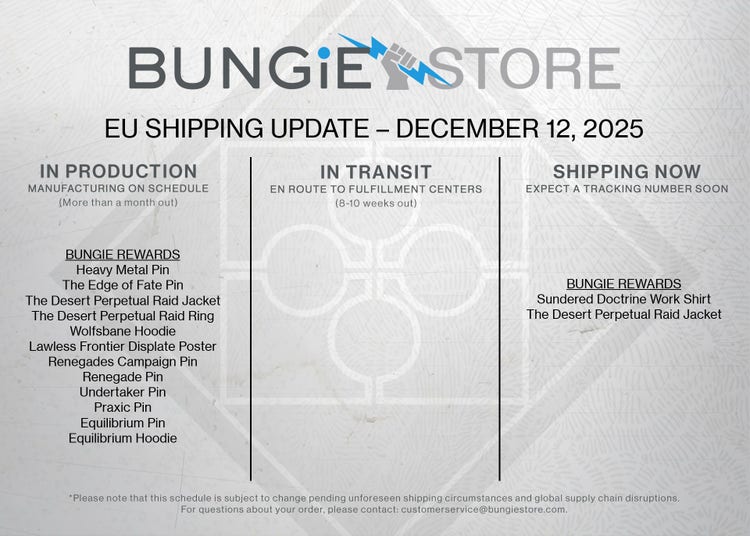 Shipping Updates EU as of Aug 8 2025