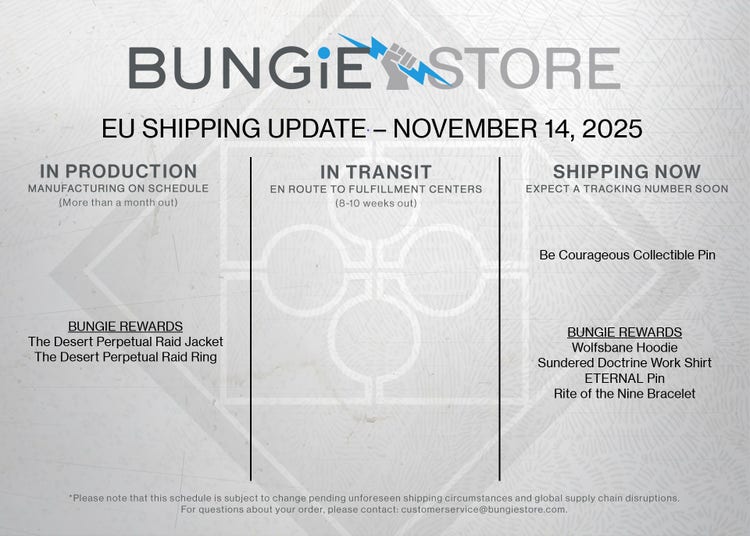 Shipping Updates EU as of Aug 8 2025