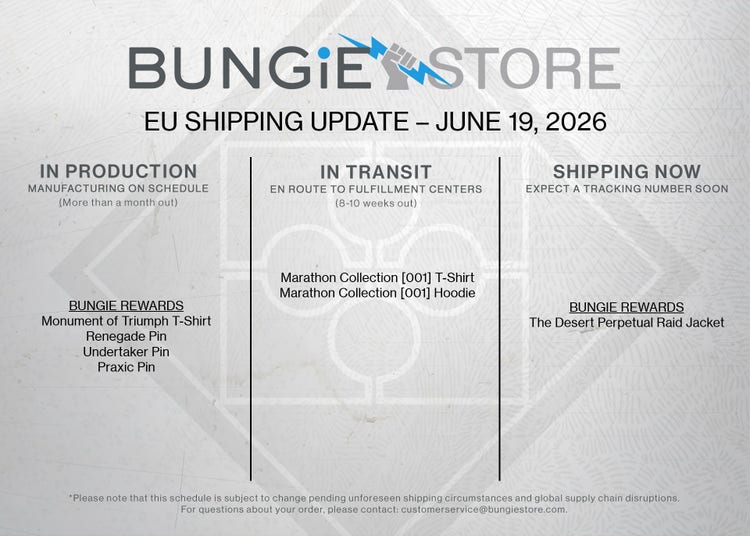 Shipping Updates EU as of Aug 8 2025