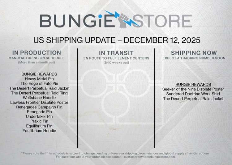 Shipping Updates US as of Aug 8 2025